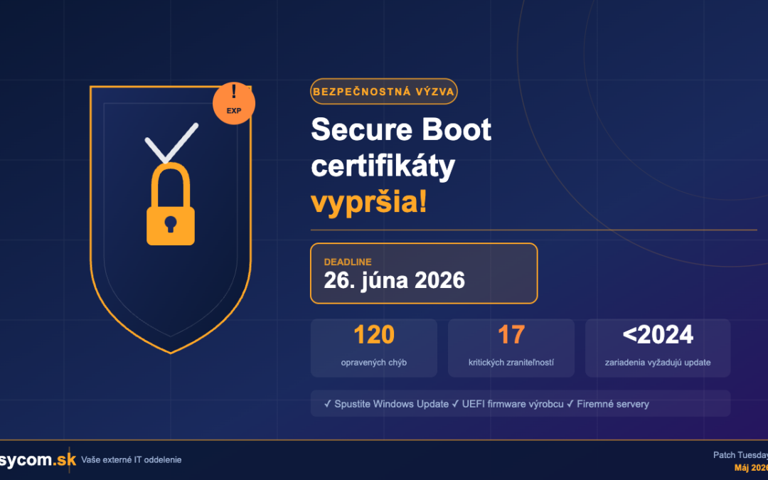 Secure Boot certifikáty vypršia 26. júna 2026 – Windows Patch Tuesday