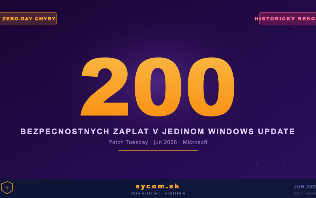 200 bezpečnostných záplat naraz: júnový Windows update láme rekord – a prečo nesmie počkať