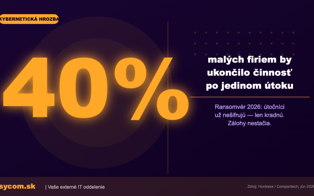 Ransomvér bez šifrovania: nová taktika, ktorá oklame aj zálohy