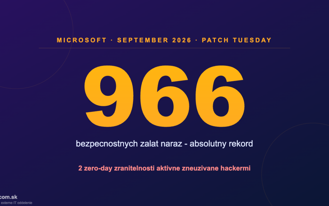 Rekordná záplata Microsoftu: 966 chýb naraz — 2 z nich hackeri zneužívajú práve teraz