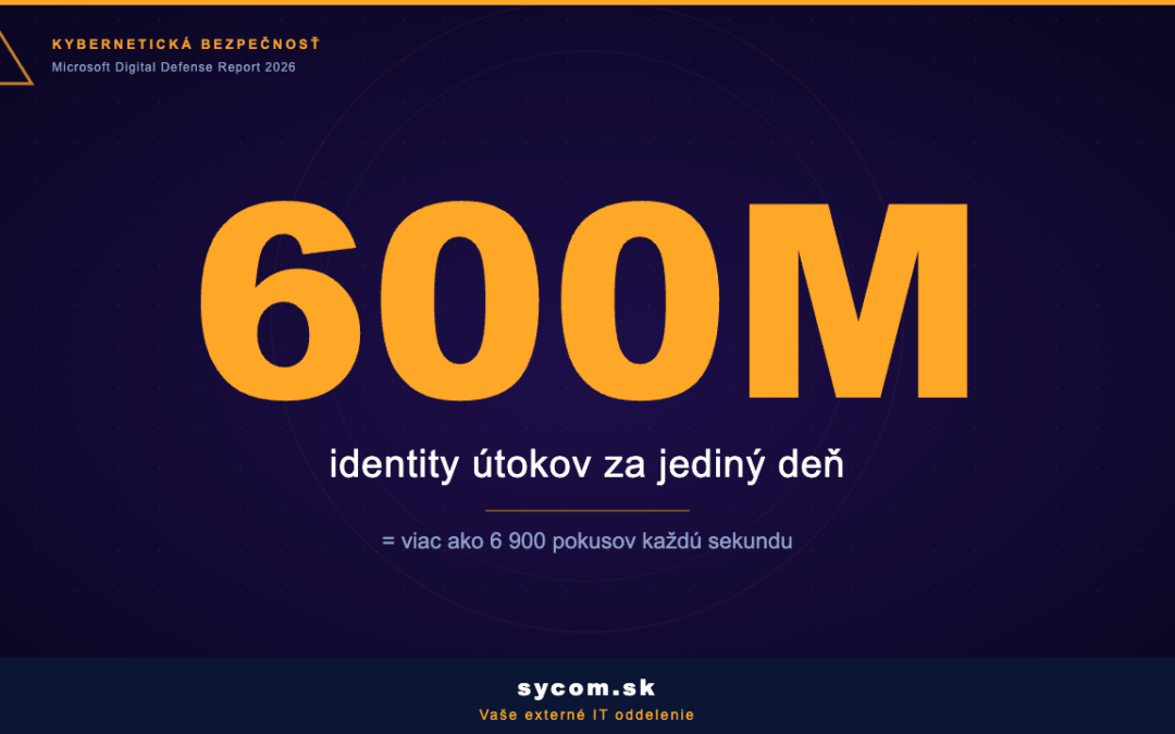 Ransomvér bez hackera: keď AI útočí sama — čo hovorí správa Microsoftu 2026